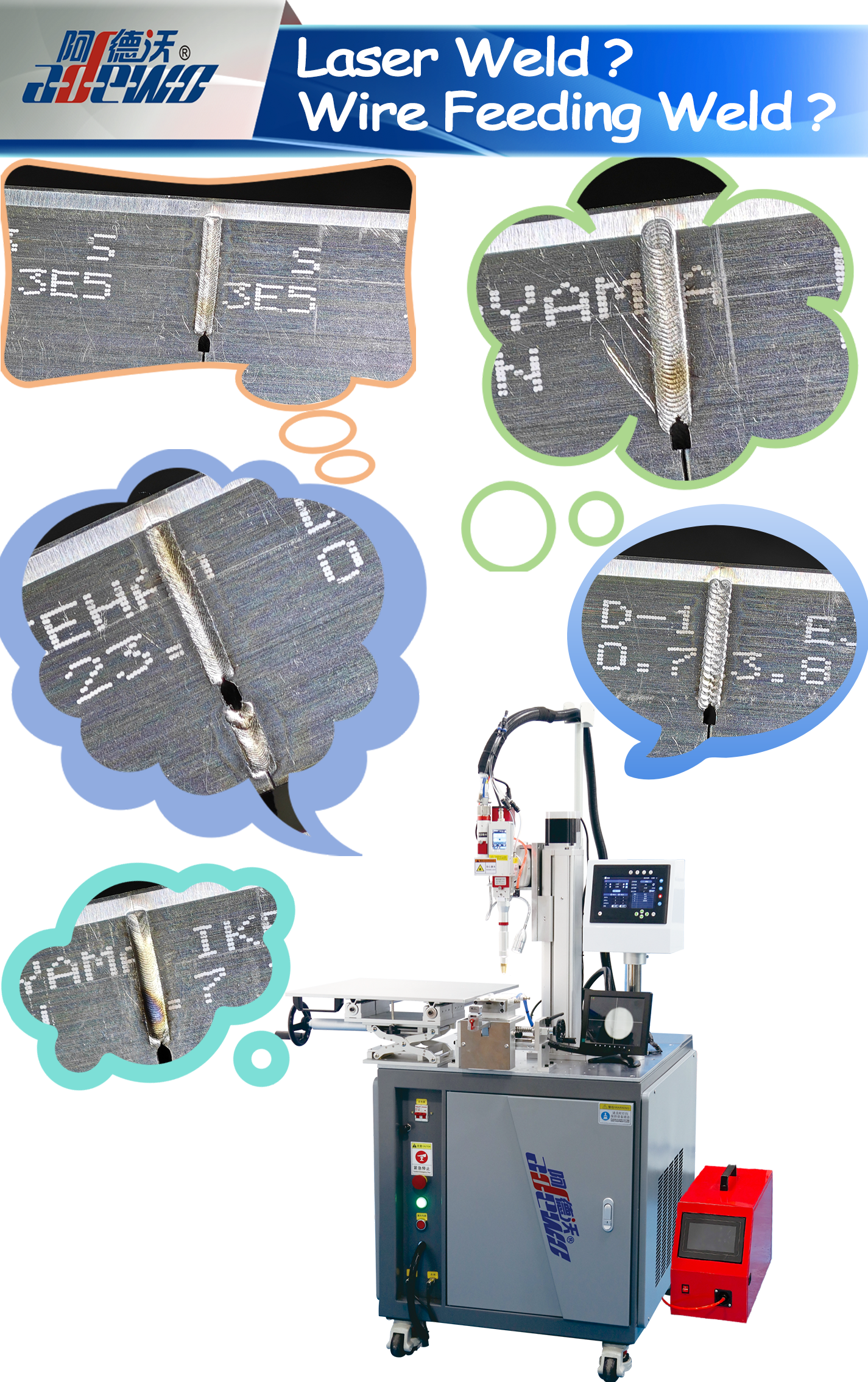 Laser Weld? Wire Feeding Weld?